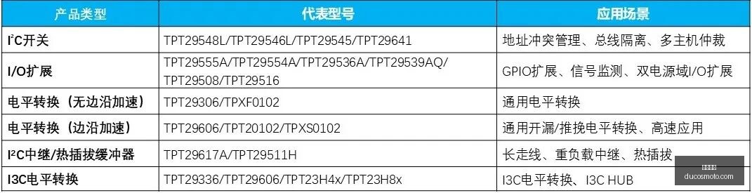 年度股攻略,中信证券揭,示最后进攻,熊猫体育,熊猫体育平台,熊猫体育注册,熊猫体育登录
