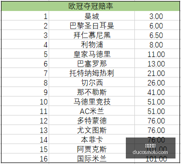 年度股攻略,中信证券揭,示最后进攻,熊猫体育,熊猫体育平台,熊猫体育注册,熊猫体育登录